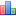 Himeuta Channel Statistics